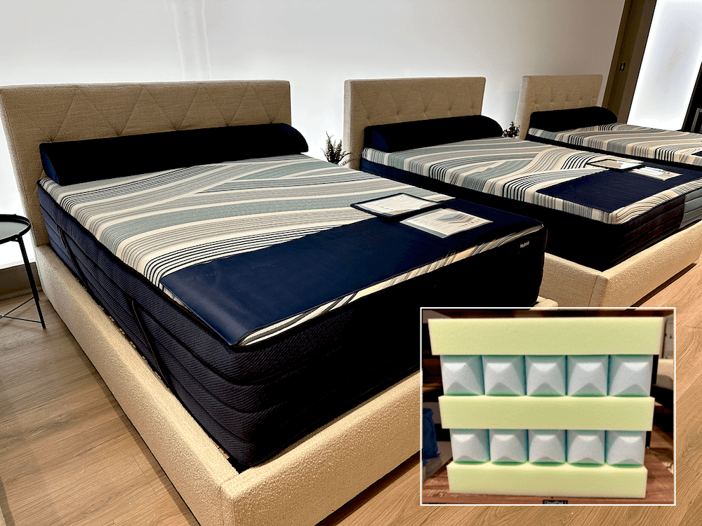 April High Point Trends. Kuka Home Debuts CloudPod Mattress Line with Advanced Pressure Relief